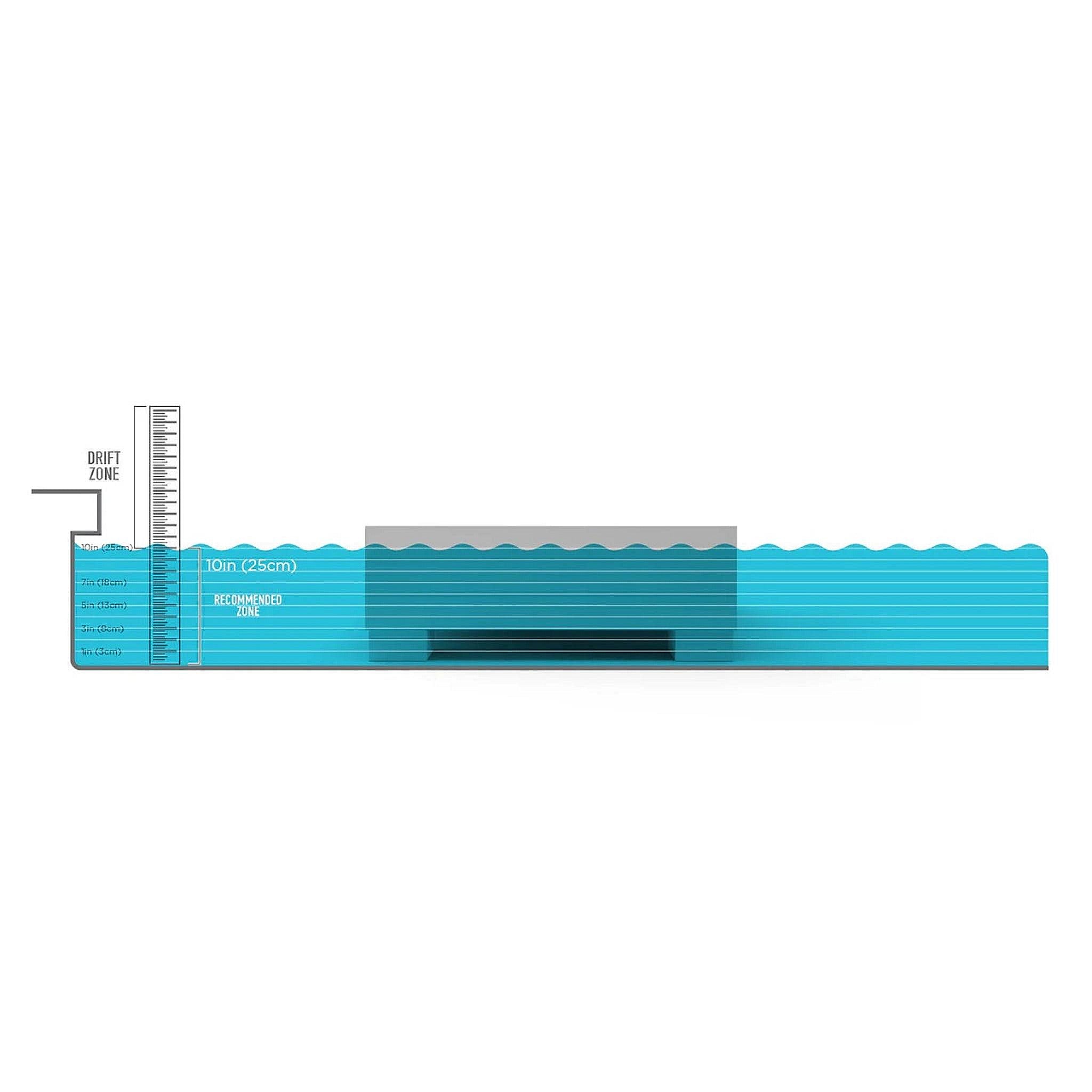 Signature Sectional Endcap