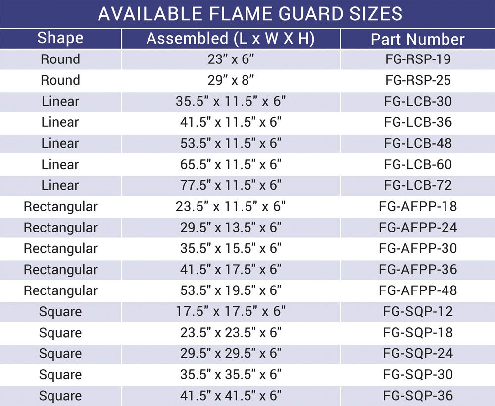 American Fire Products Glass Flame Guard Rectangular for Fire Pit Pan