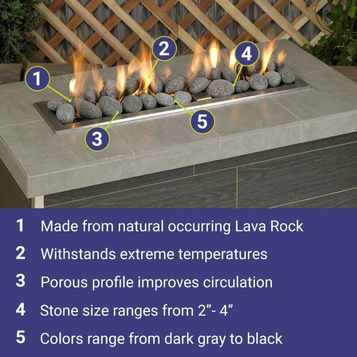 American Fire Products Large Tumbled Lava Stone Gray/Black 2"-4" - Pallet 60 x 20-lbs Bags