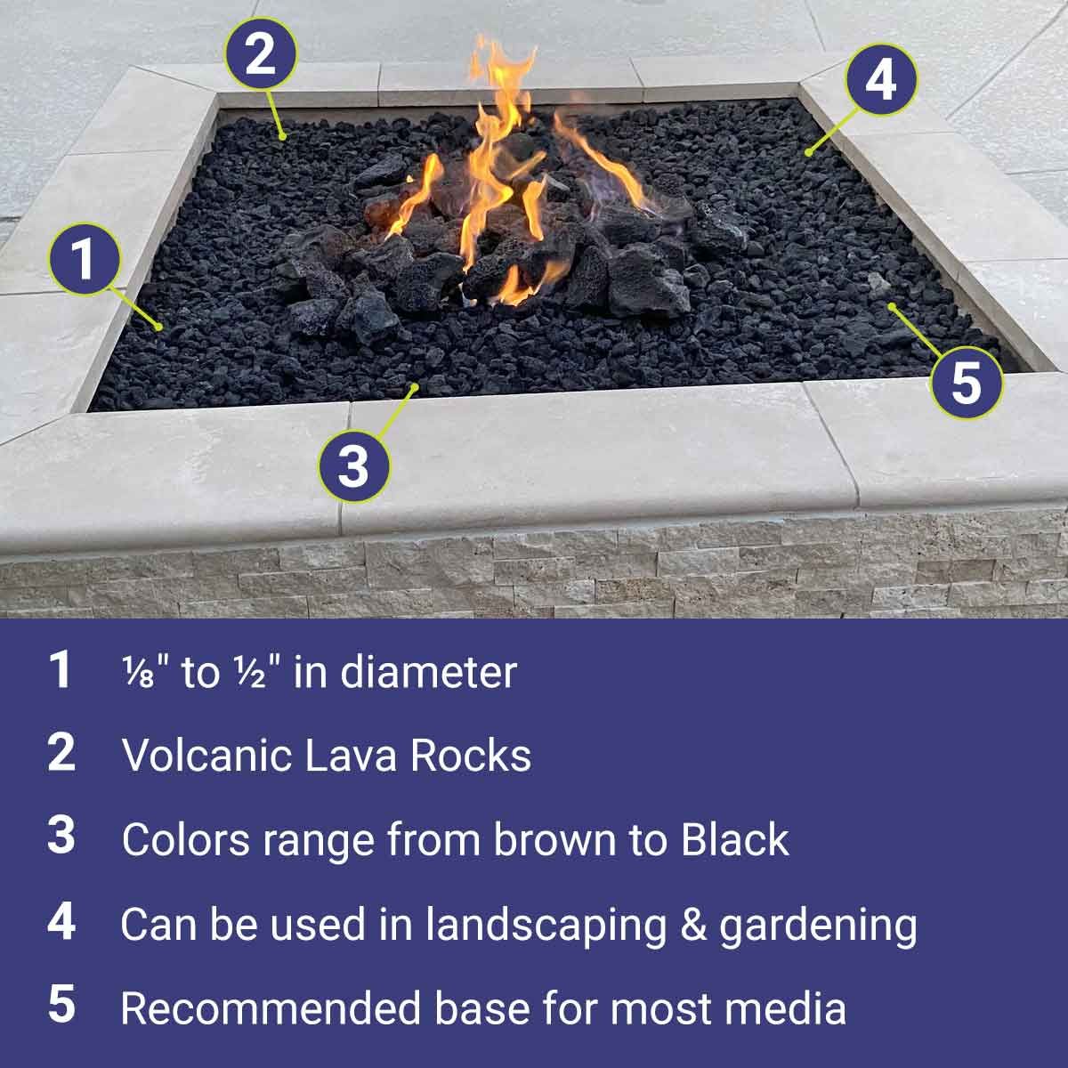 American Fire Products Small Black Lava Rock 1/8"-1/2" - Pallet 60 x 20-lbs Bags