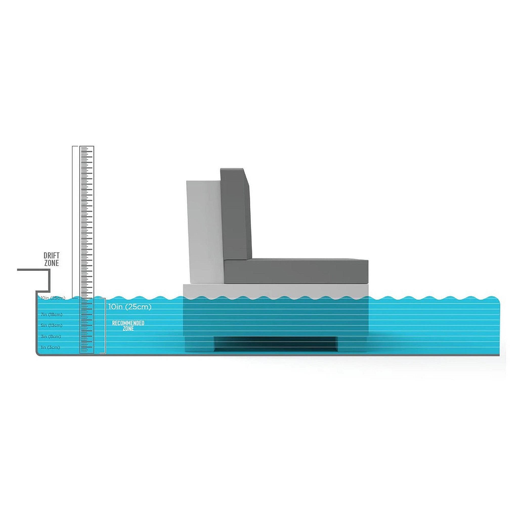 Signature Sectional Corner
