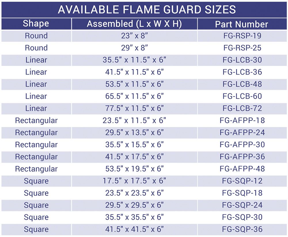 American Fire Products Glass Flame Guard Linear for Fire Pit Pan