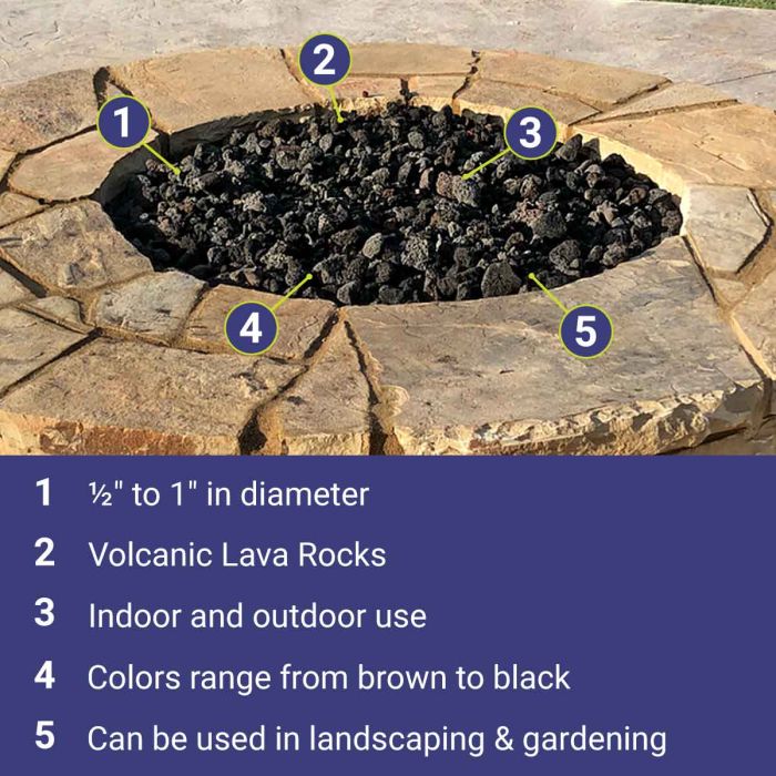 American Fire Products Medium Black Lava Rock 1/2"-3/4" - Pallet 60 x 20-lbs Bag