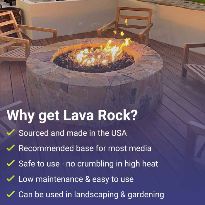 American Fire Products Medium Black Lava Rock 1/2"-3/4" - Pallet 60 x 20-lbs Bag